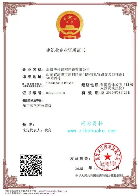 Labor qualification